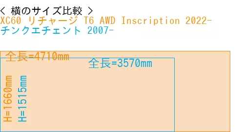 #XC60 リチャージ T6 AWD Inscription 2022- + チンクエチェント 2007-